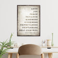 Galatians 5:22-23 - The Fruit Of The Spirit Sign IV