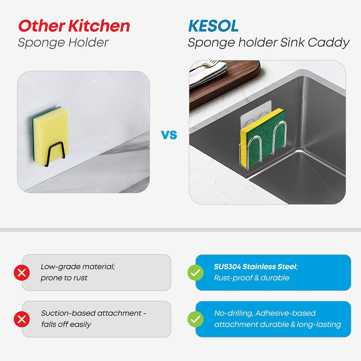 Kitchen Sponge Holder Sink Caddy for Sponges Scrubbers Soap No Drilling Adhesive Rustproof SUS304 Stainless Steel Compact Kitchen Sink Accessories